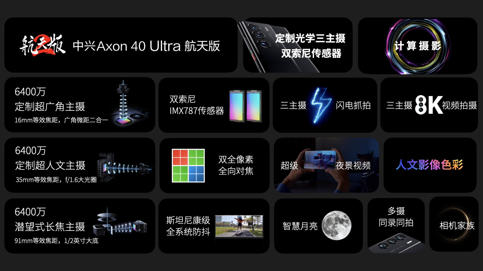 中兴发布Axon 40 Ultra航天版多元科技元素致敬中国航天– 中兴手机官网