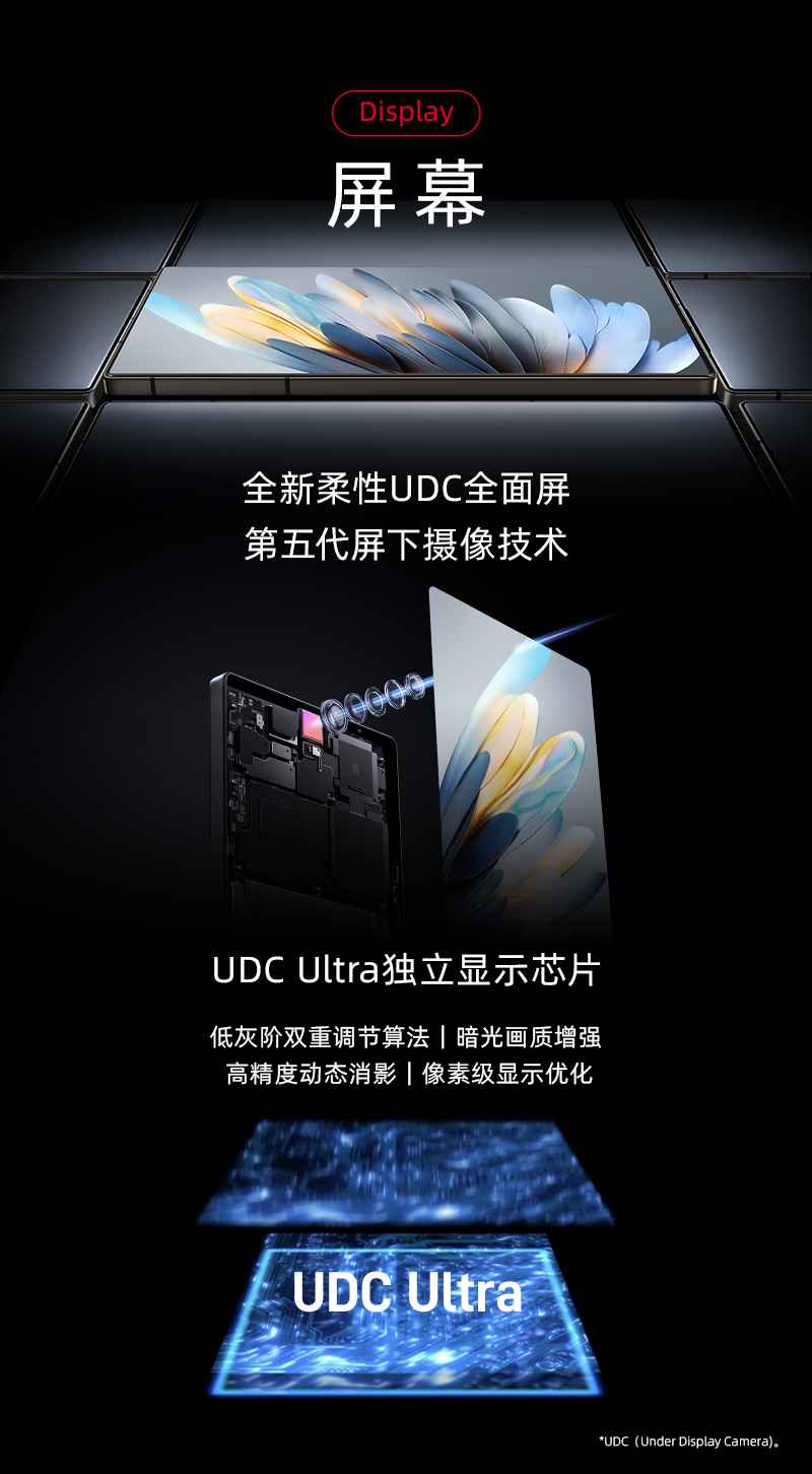 努比亚Z60 Ultra – 中兴手机官网