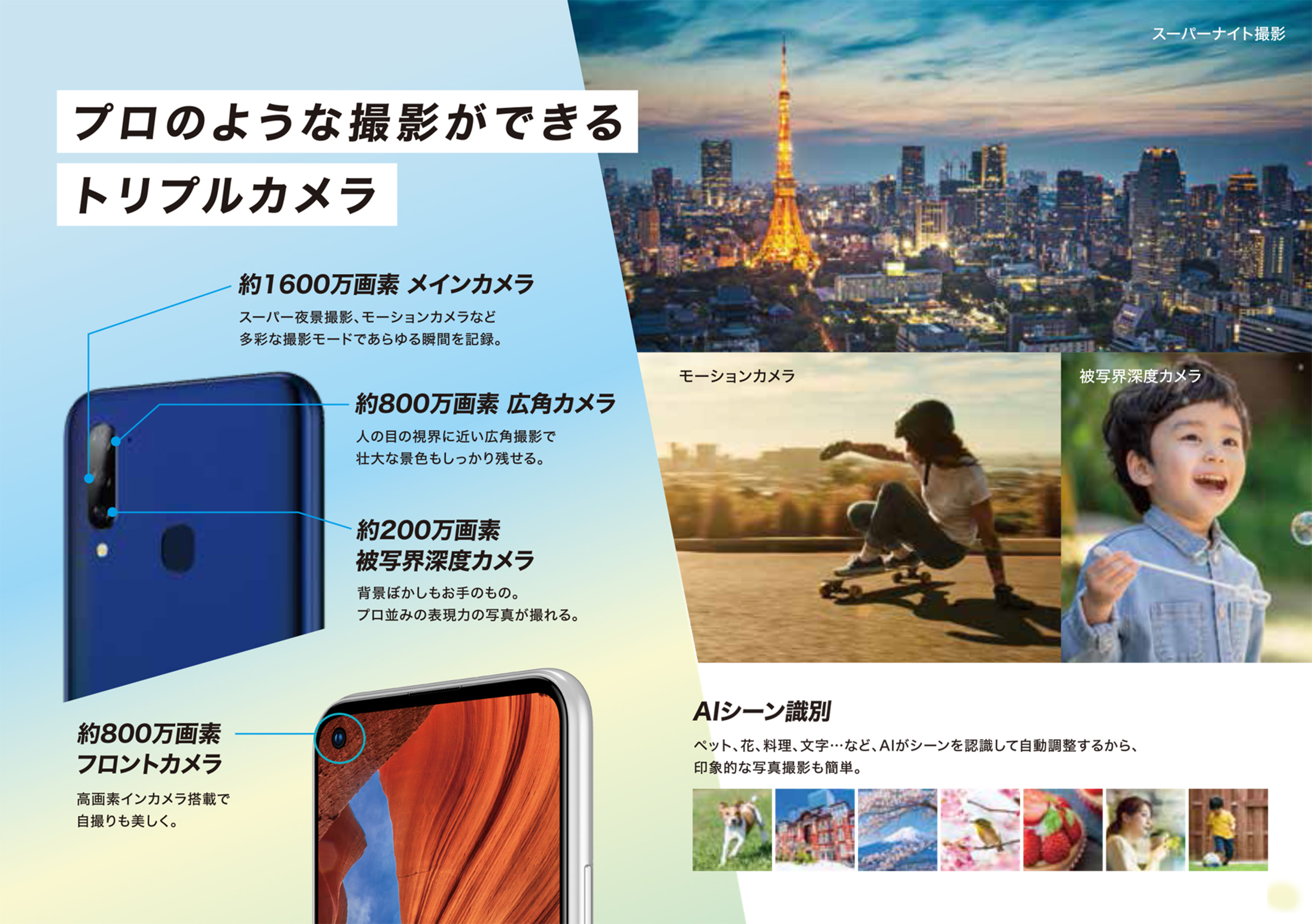 Libero 5G – ZTE Device Japan