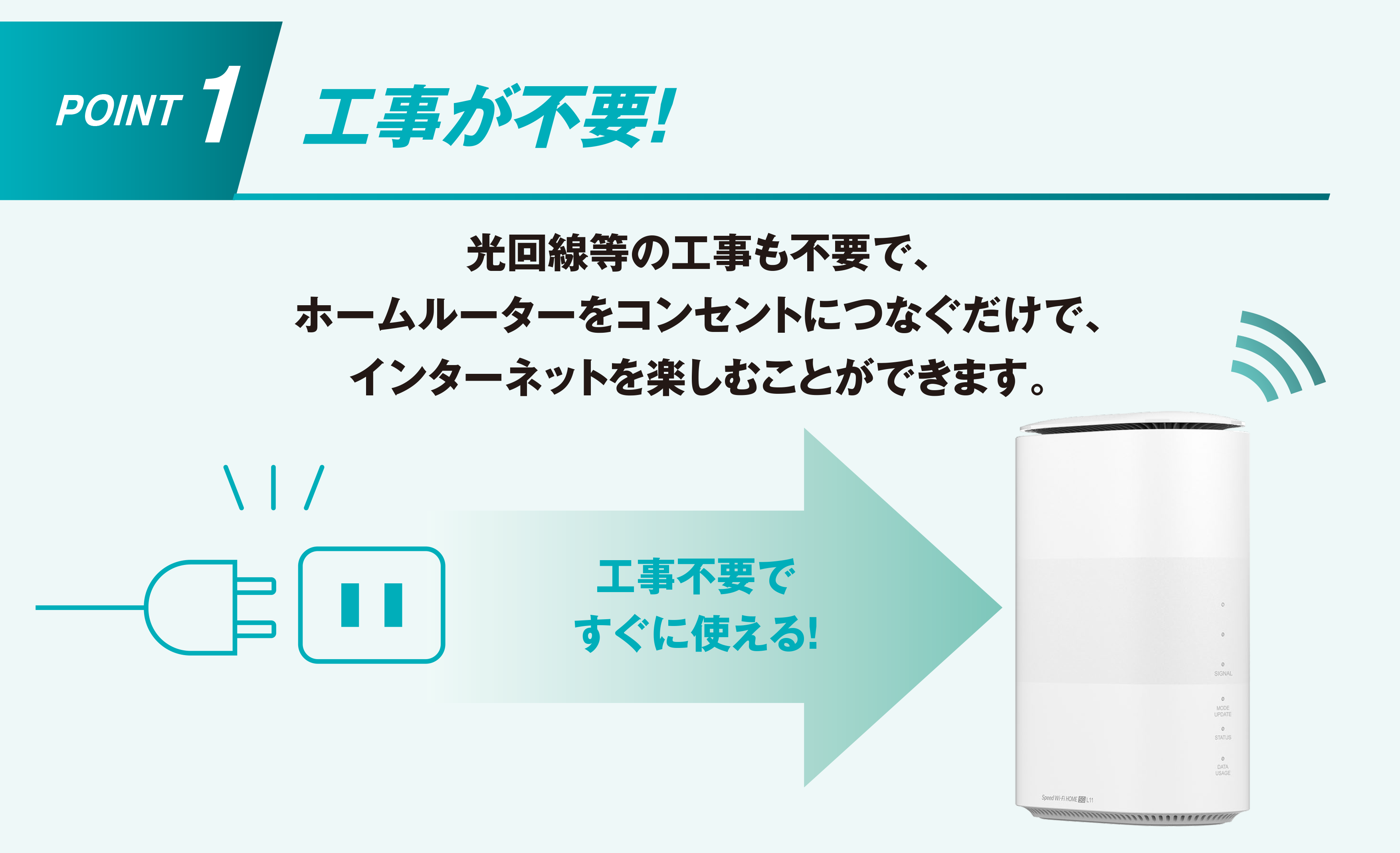 Speed Wi-Fi HOME 5G L11ホームルーター