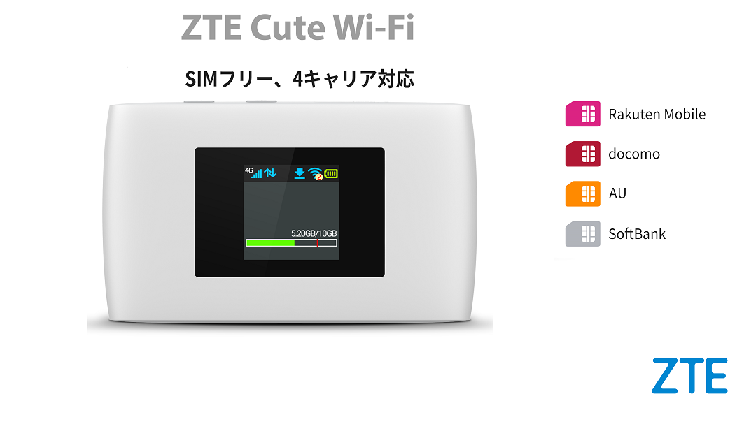 Zte Device Japan Zte Device Japan