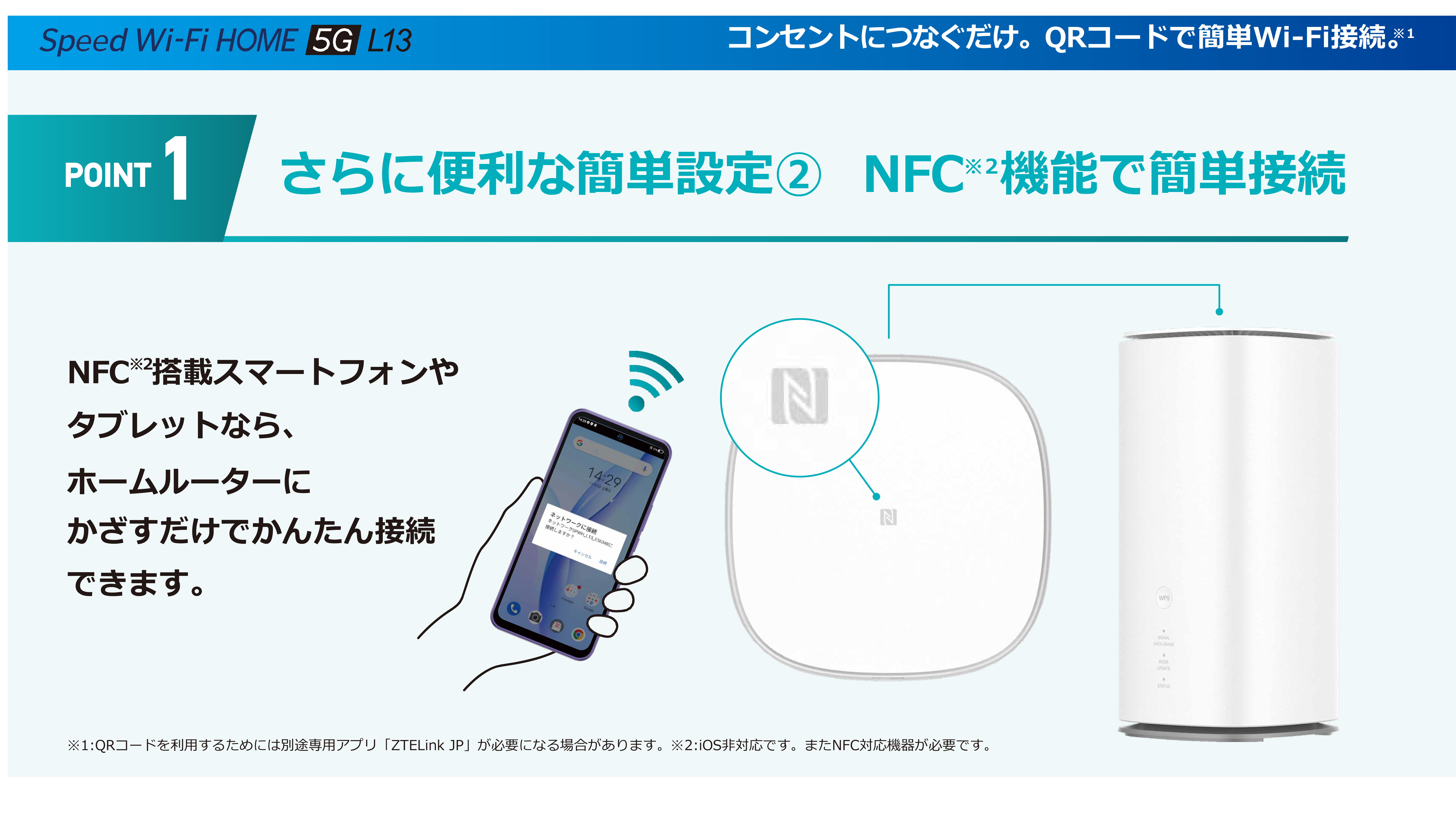 Speed Wi-Fi HOME 5G L13 – ZTE Device Japan