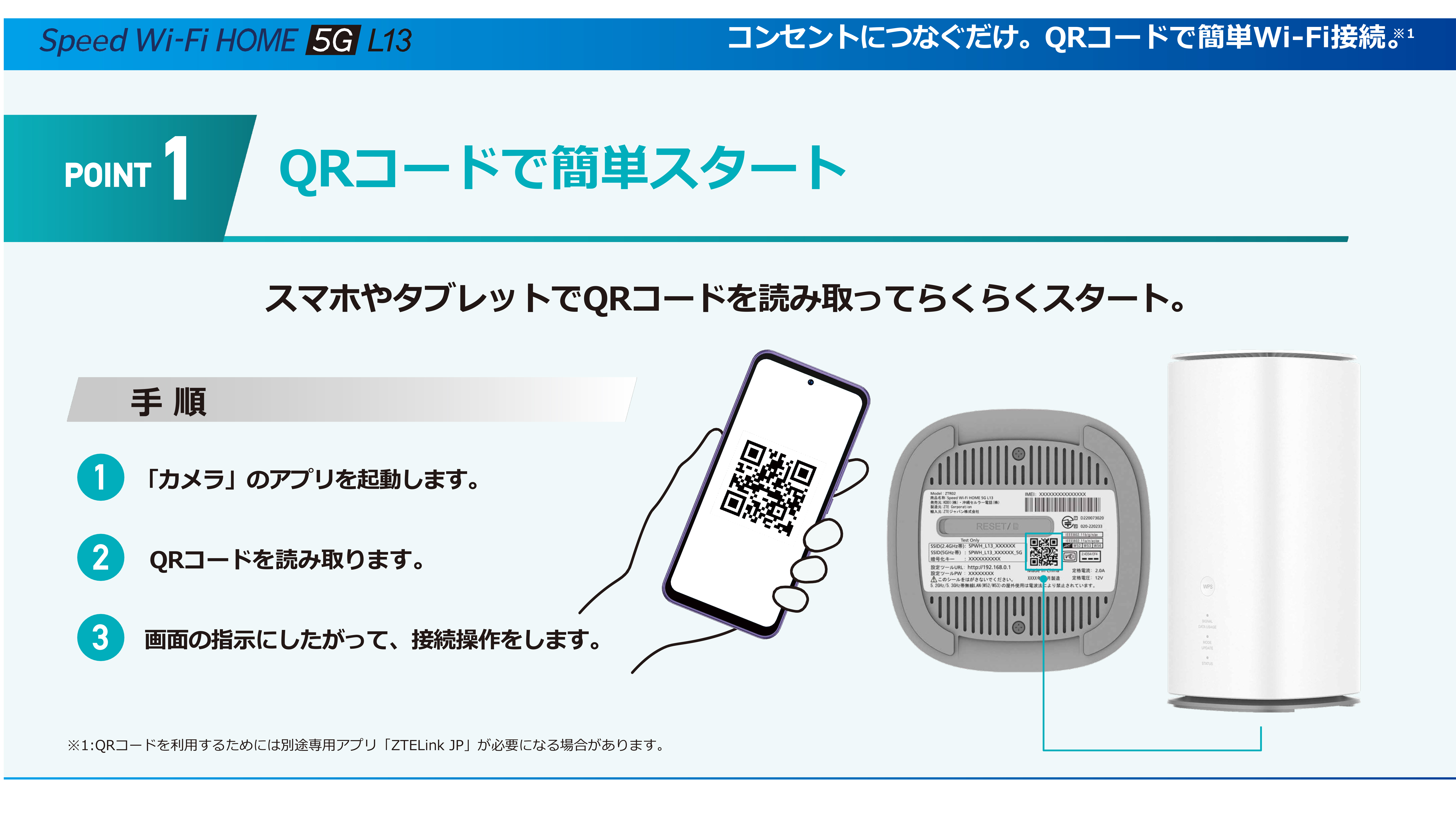 Speed Wi-Fi HOME 5G L13 – ZTE Device Japan