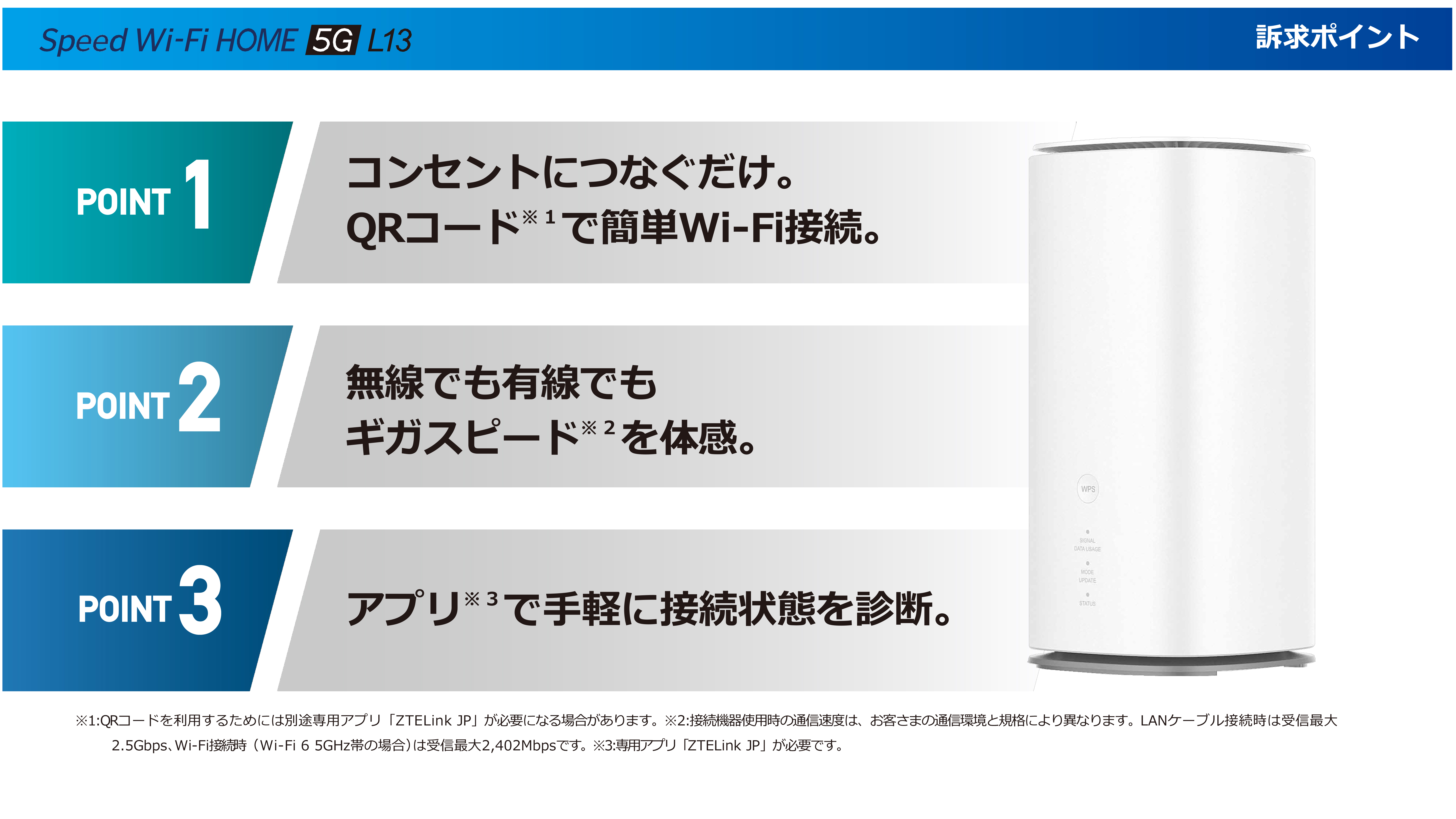 Speed Wi-Fi HOME 5G L13 – ZTE Device Japan