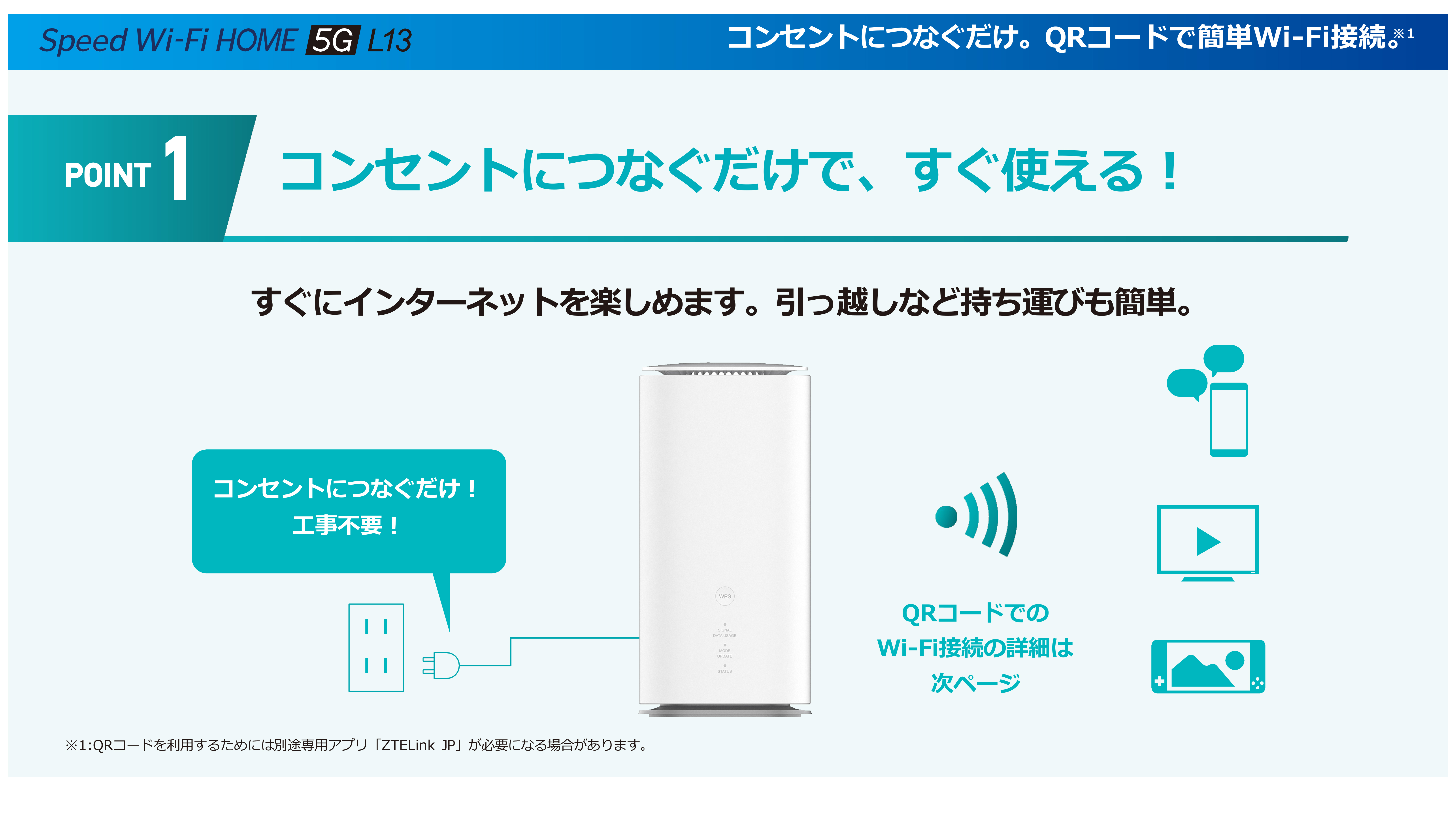 Speed Wi-Fi HOME 5G L13 – ZTE Device Japan